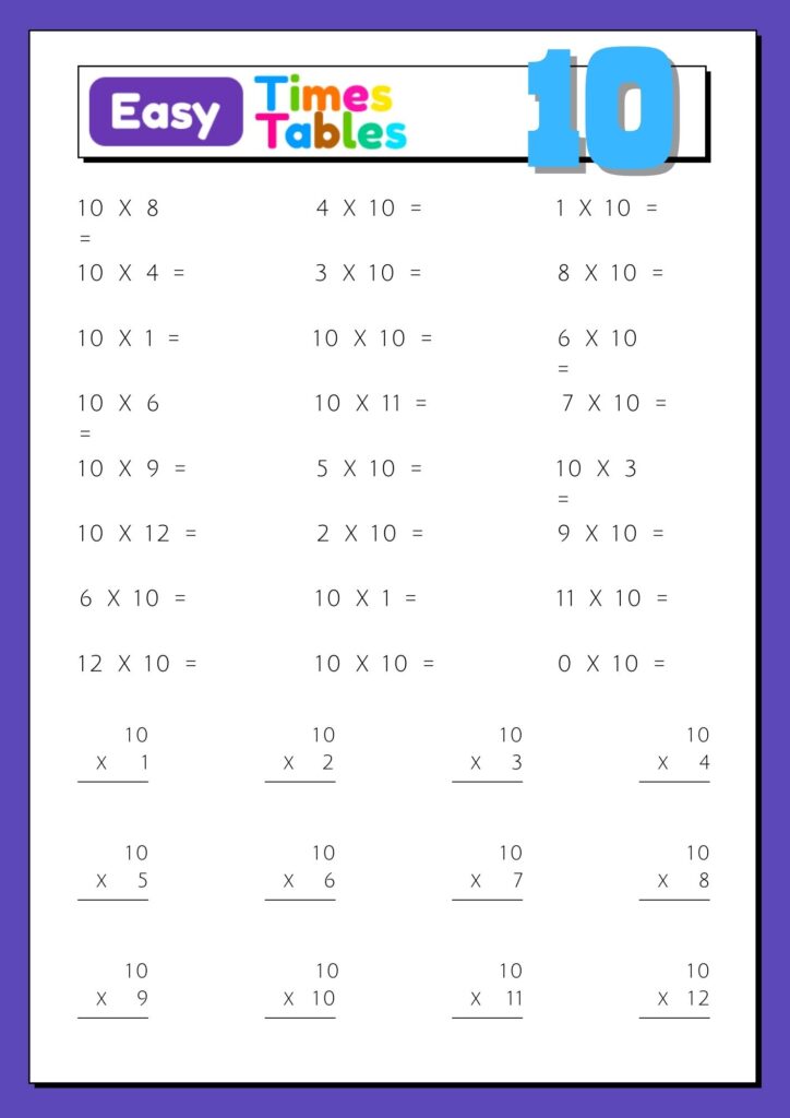 Images with printable exercises of multiplication table 10